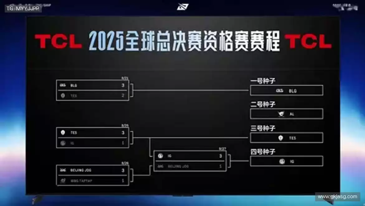 🌟 球星同款周边，把热爱穿在身上，戴在腕间！👕